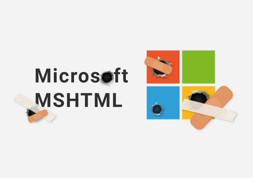 Microsoft MSHTML Remote Code Execution Vulnerability CVE-2021-40444